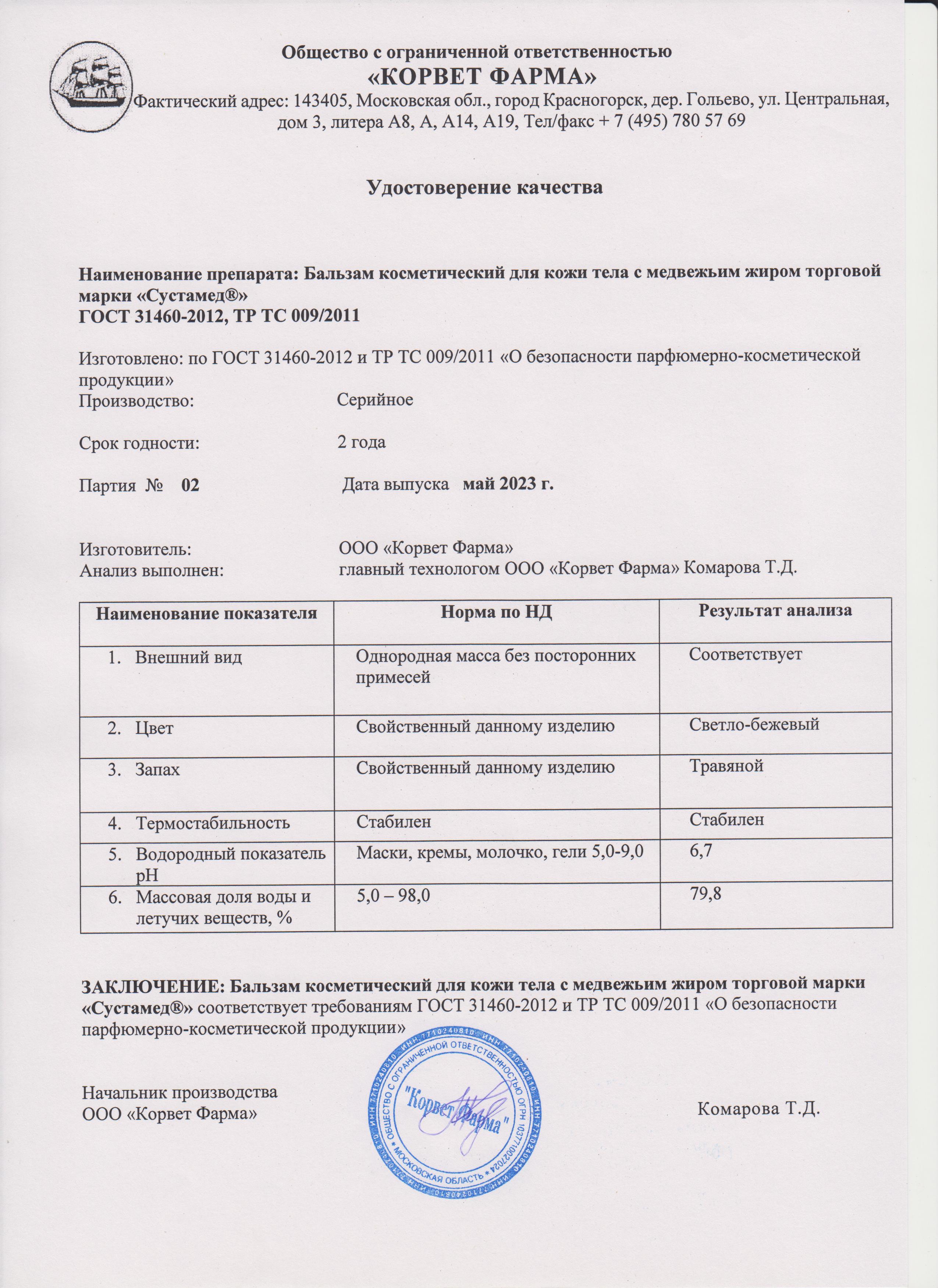 Паспорт №05202302